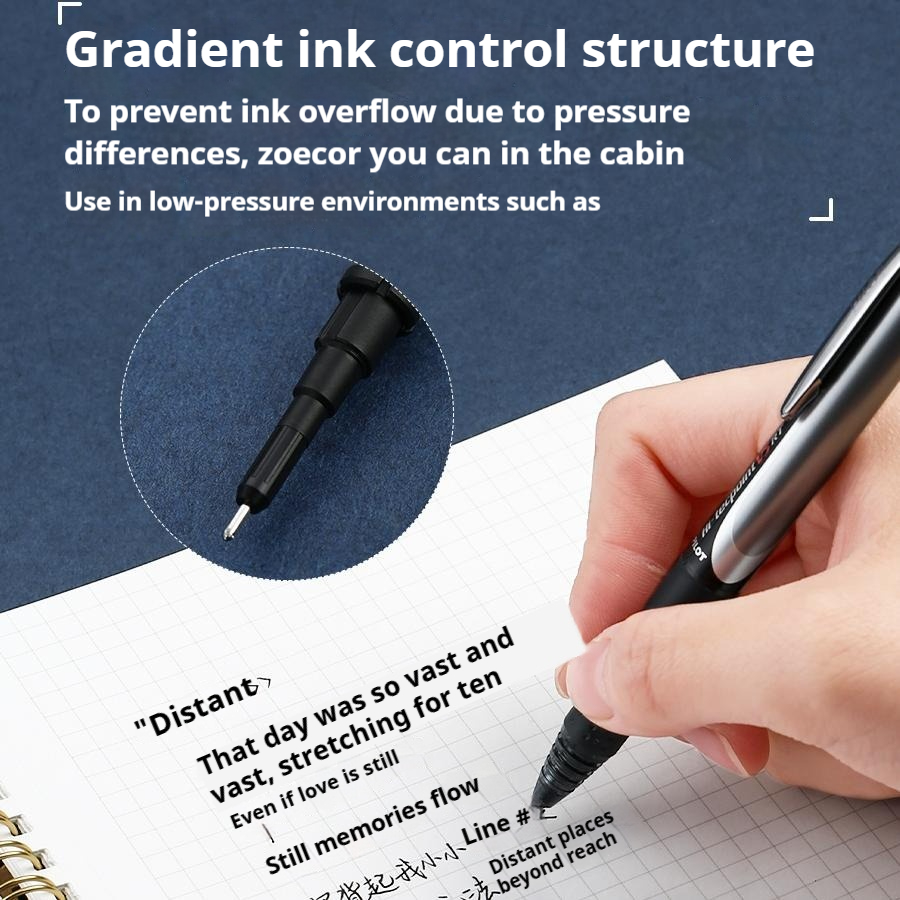 Stylo Gel rétractable Pilot BX - Pilot Pen V5 avis et prix