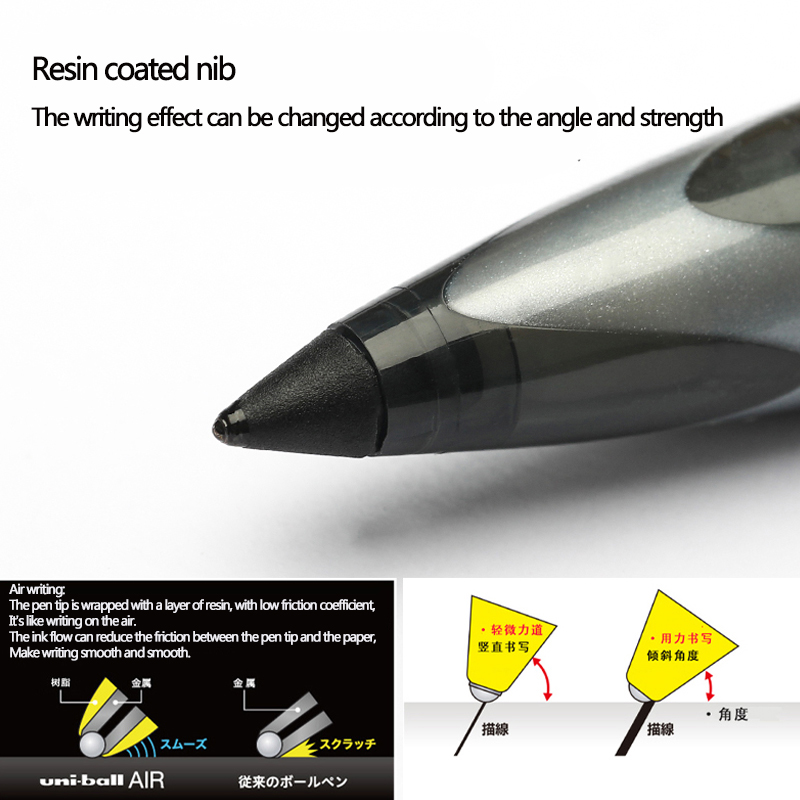 Stylos à Gel liquide droits AI - Pilot Pen V5 avis et prix