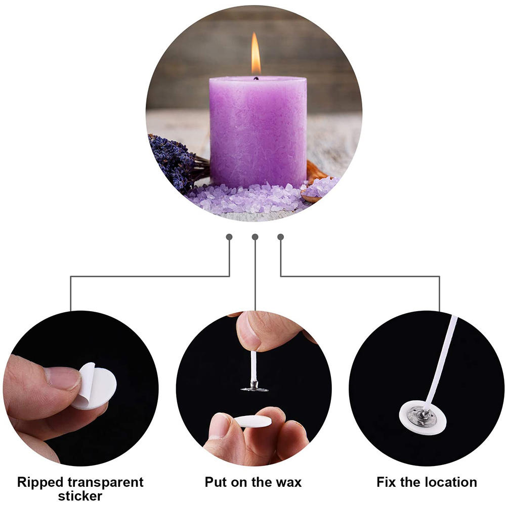 Autocollants de mèche de bougi - Candle Making Uk avis et prix