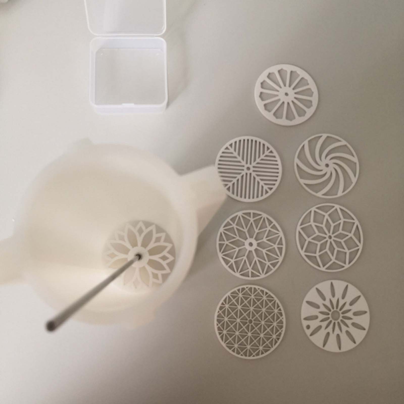 Outils créatifs pour la fabric - Candle Making Youtube avis et prix