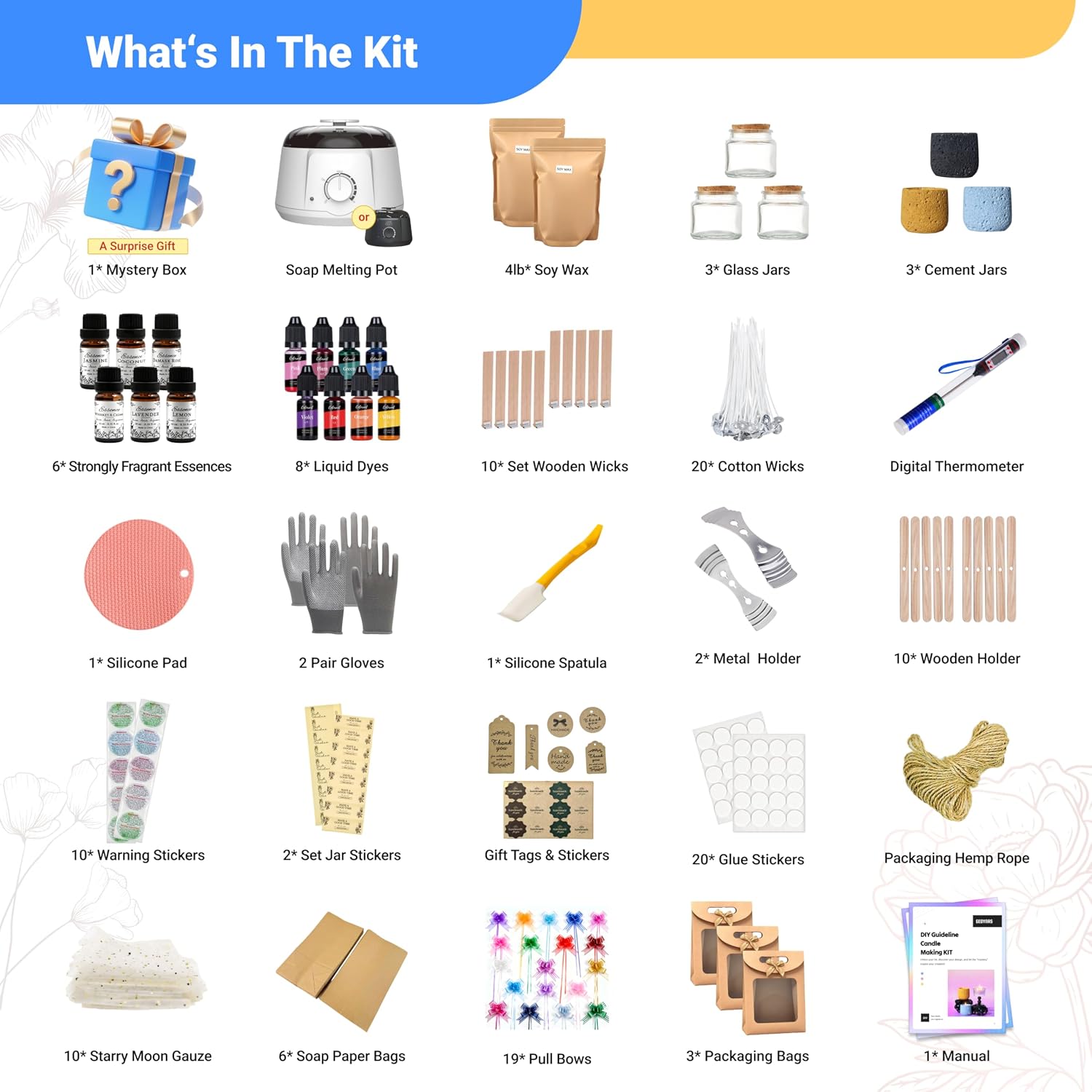 Kit de fabrication de bougies  - Candle Making Kit For Beginners avis et prix